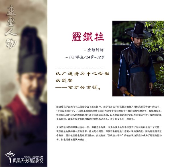 秘密之門_人物介紹_5