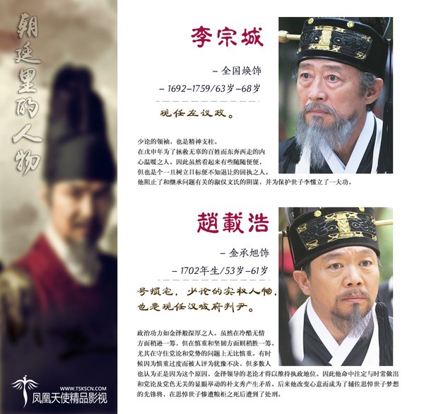 秘密之門_人物介紹_14
