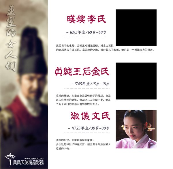 秘密之門_人物介紹_17