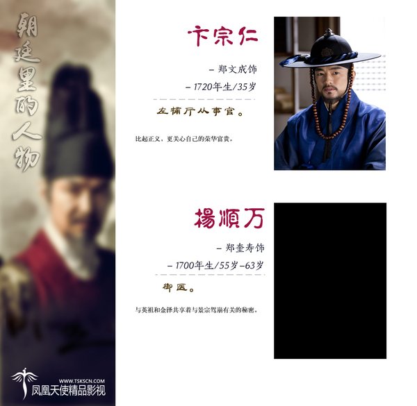 秘密之門_人物介紹_13