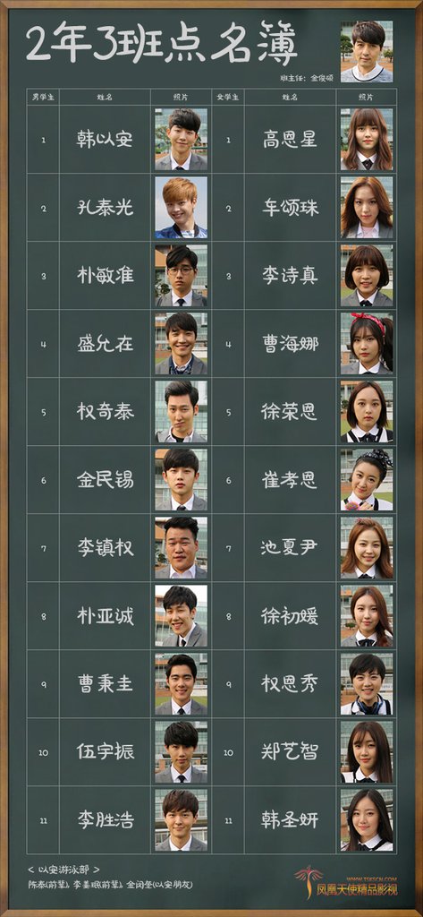 學校2015_角色介紹