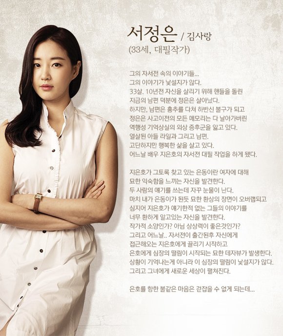 v_castinfo4