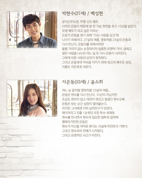 v_castinfo12