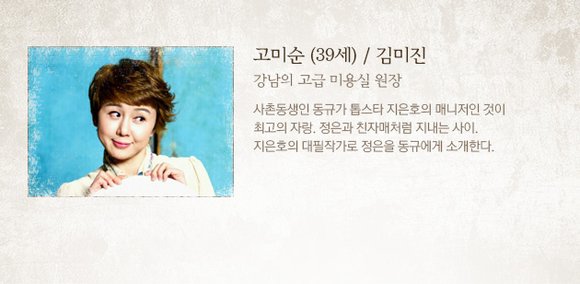 v_castinfo10