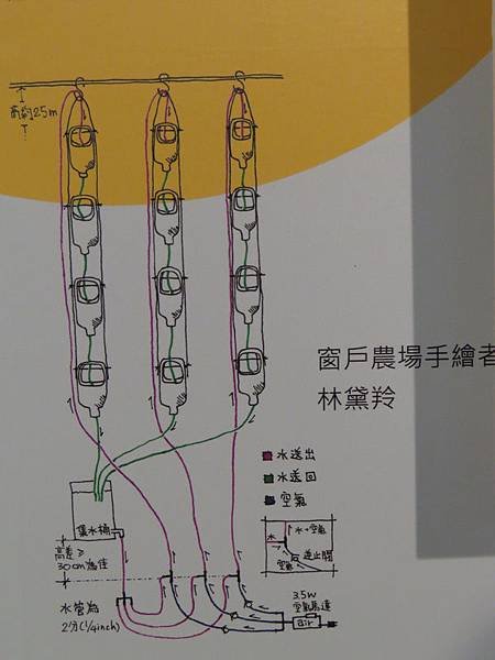 103.9水逐跡特展96.JPG