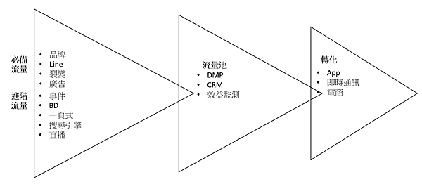 螢幕快照 2019-03-09 下午9.32.57.png