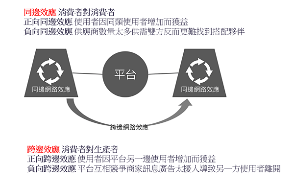 螢幕快照 2019-03-09 下午10.22.39.png