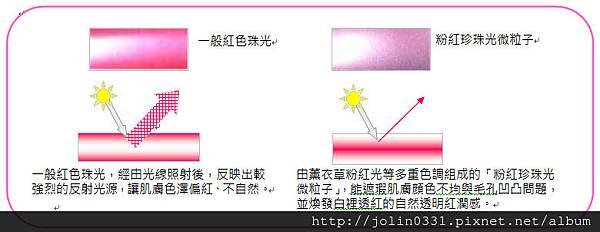 Za 裸粧心機輕潤粉底液