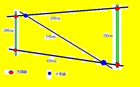 四腳瞭望臺 步驟二