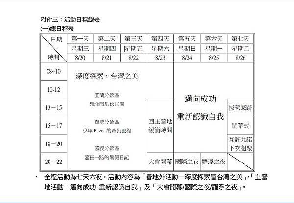 第13次全國羅浮大會03