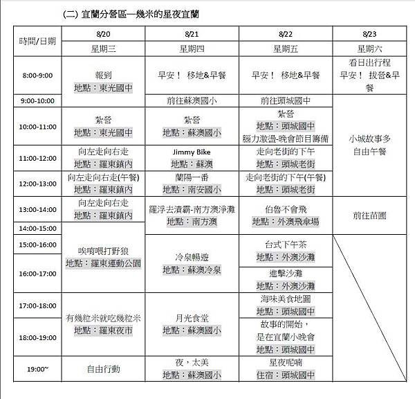 第13次全國羅浮大會04