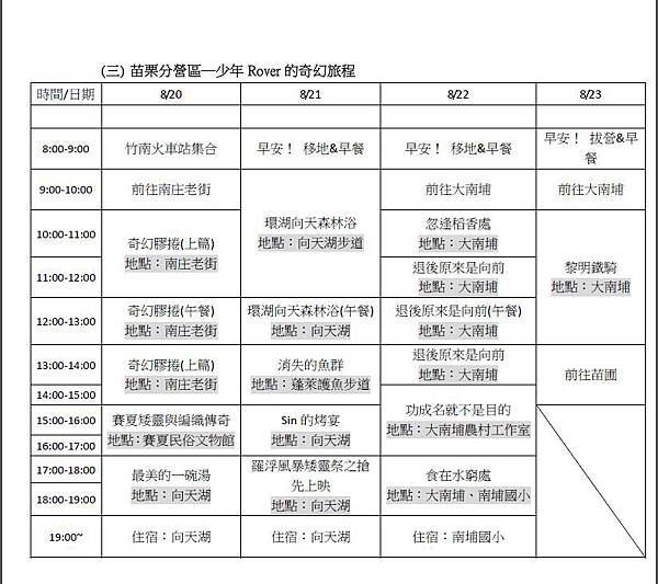 第13次全國羅浮大會05