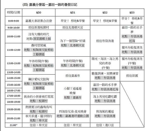 第13次全國羅浮大會06