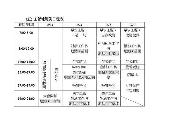 第13次全國羅浮大會07