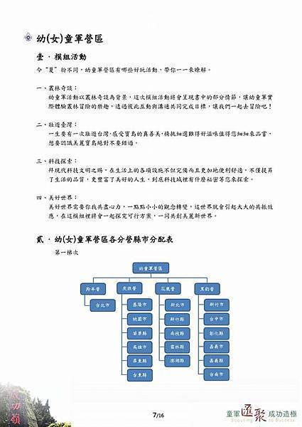 第二號通報 7