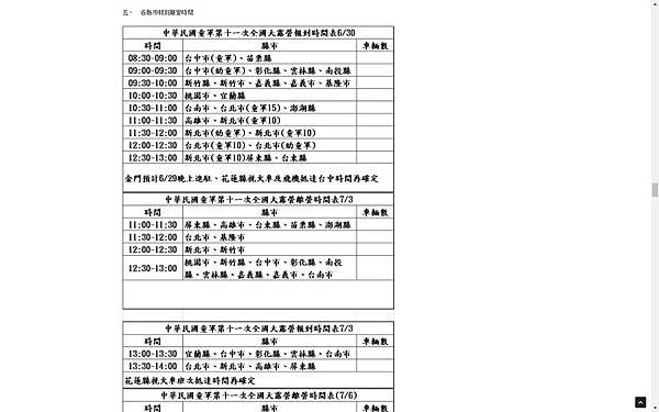 全11 第五號通報 16