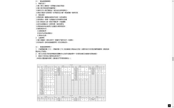 全11 第五號通報 19