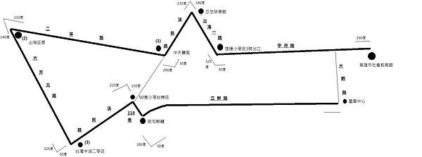 108冬令中級訓練營 旅行 二苓 簡圖 3版