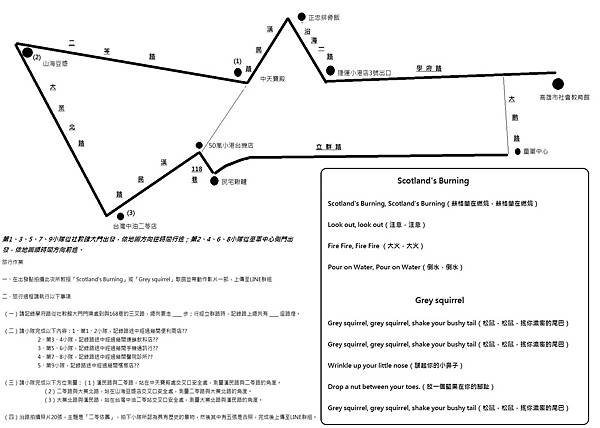 108冬令中級訓練營 旅行 二苓 簡圖 2.2版