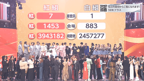 紅白歌合戰 成績 2023.png