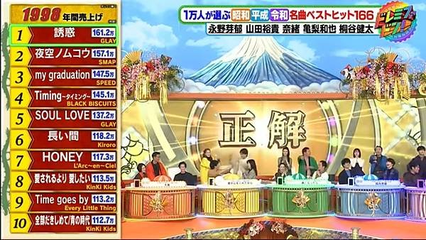 昭和平成令和の名曲ベストヒット166 から出題 1998年間.jpg