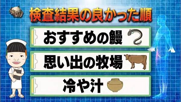 阿Q冒險中 女藝人一藝合宿 護理師 宮崎之旅 1 20240114.jpg