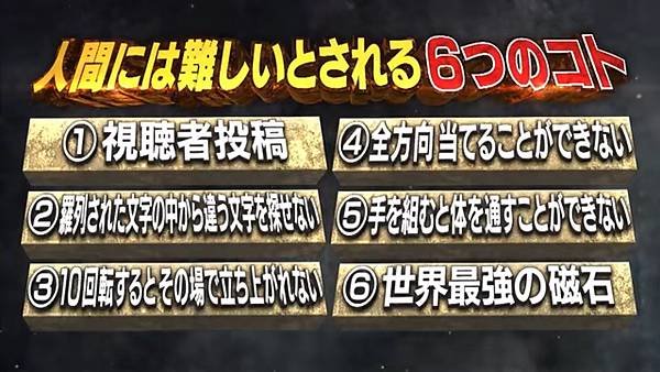 真假驗證中  人類の限界(7) 20 240207.jpg