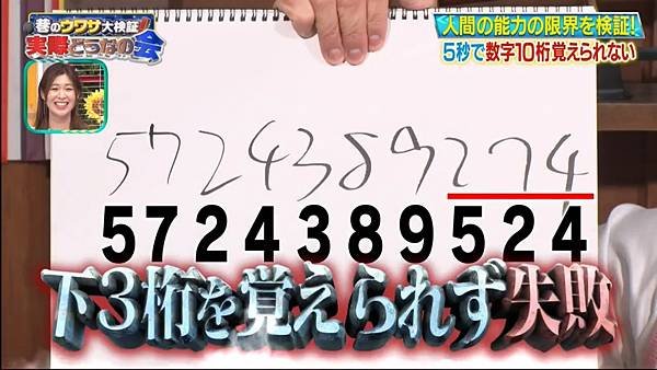 巷のウワサ大検証！それって実際どうなの会 20240708 4 人間限界 7.jpg