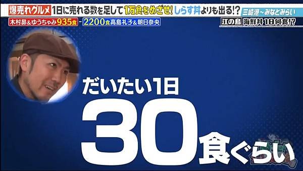 めざせ！1日1万食の旅 20240921 5 美食 2 老鳥 6.jpg