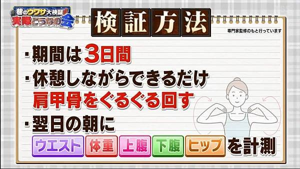 巷のウワサ大検証！それって実際どうなの会 20240925 2 轉動手臂就能變瘦 3.jpg
