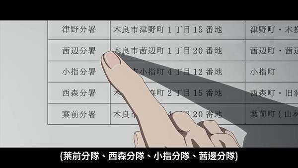 小市民系列 第二季 第十七話 1 巧合.jpg