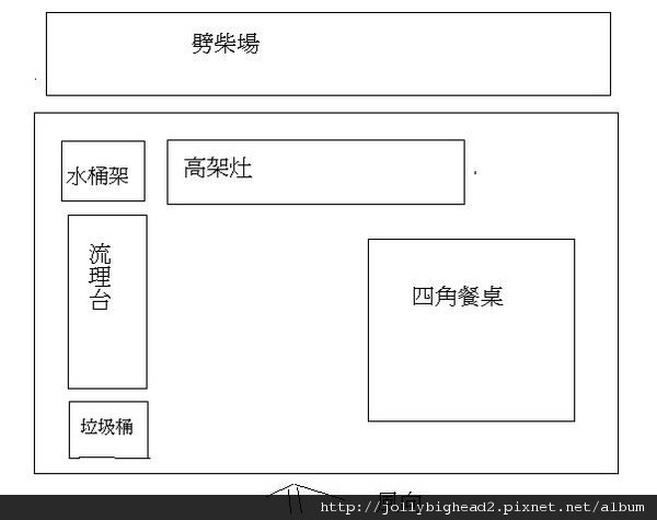 炊事帳--營地工程配置圖