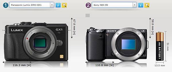GX1與NEX-5N大小比較