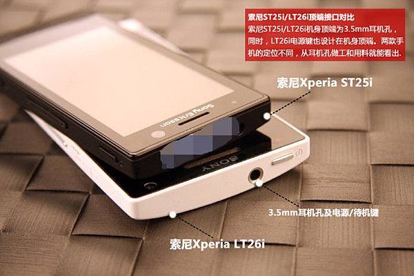 Sony Xperia U