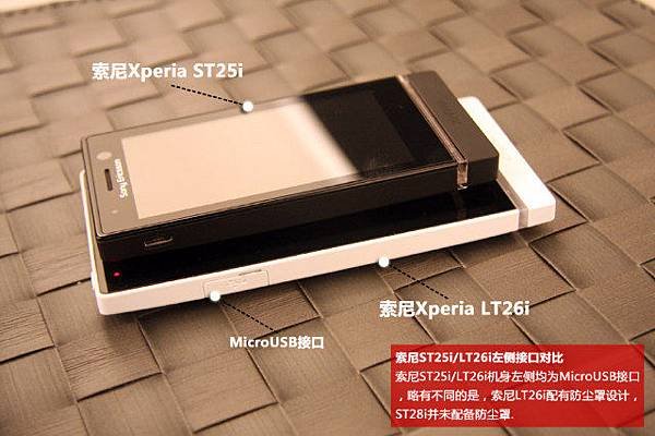 Sony Xperia U