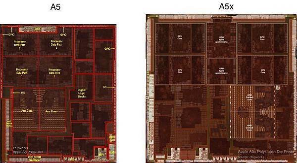 iPhone 5 為3核心GPU  