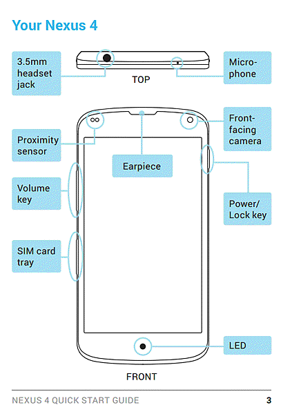 Google Nexus 4 