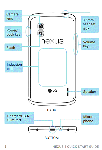 Google Nexus 4 