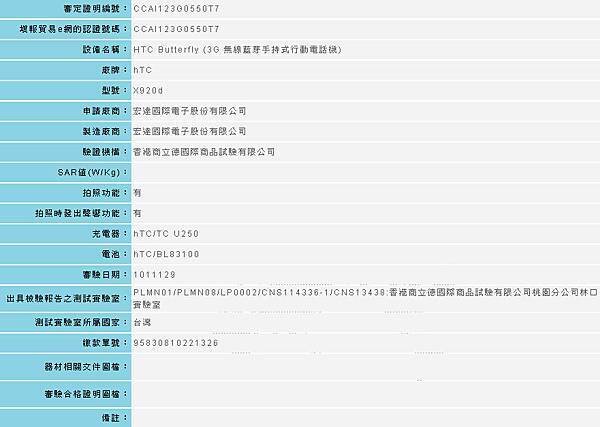 HTC Butterfly 通過 NCC 檢測