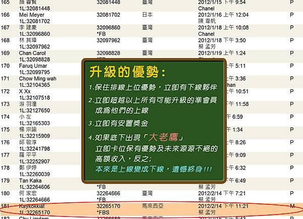 馬來西亞-國杰0217火燒.jpg