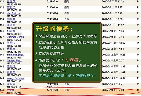 0320彭金林火燒
