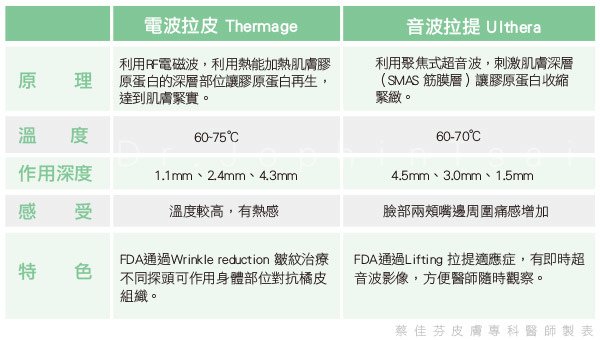 談拉皮2.jpg