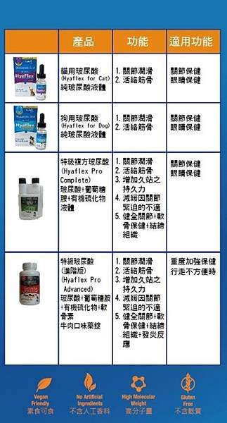 _manage_category_ZCA33405FB04286A5532_L40E6E5BFF706A5701D7.jpg
