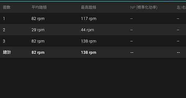 2018-01-20-南屯坡神80約騎011