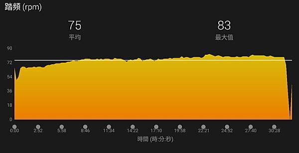 2018-02-04-壺鈴+晨騎007