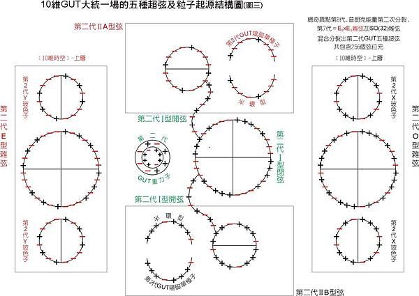 圖3new.jpg