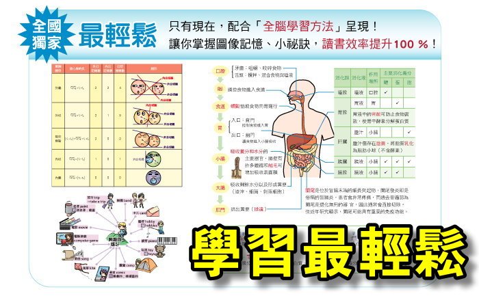 k08學習最輕鬆