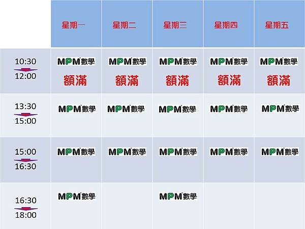 MPM數學_2014_暑假上課時段表