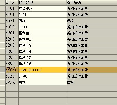 新增折扣欄位-2