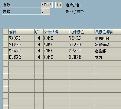 新增折扣欄位-8